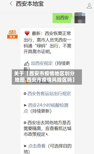 关于【西安市疫情地区划分地图,西安市疫情风险区吗】