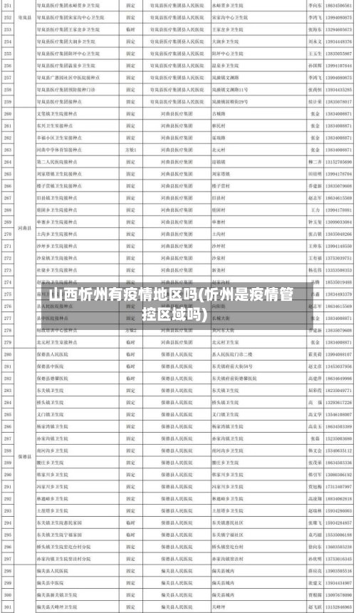 山西忻州有疫情地区吗(忻州是疫情管控区域吗)-第3张图片