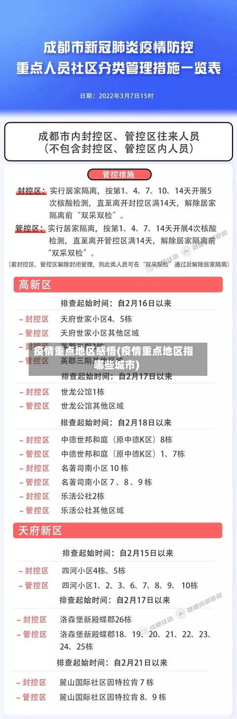 疫情重点地区感悟(疫情重点地区指哪些城市)-第2张图片