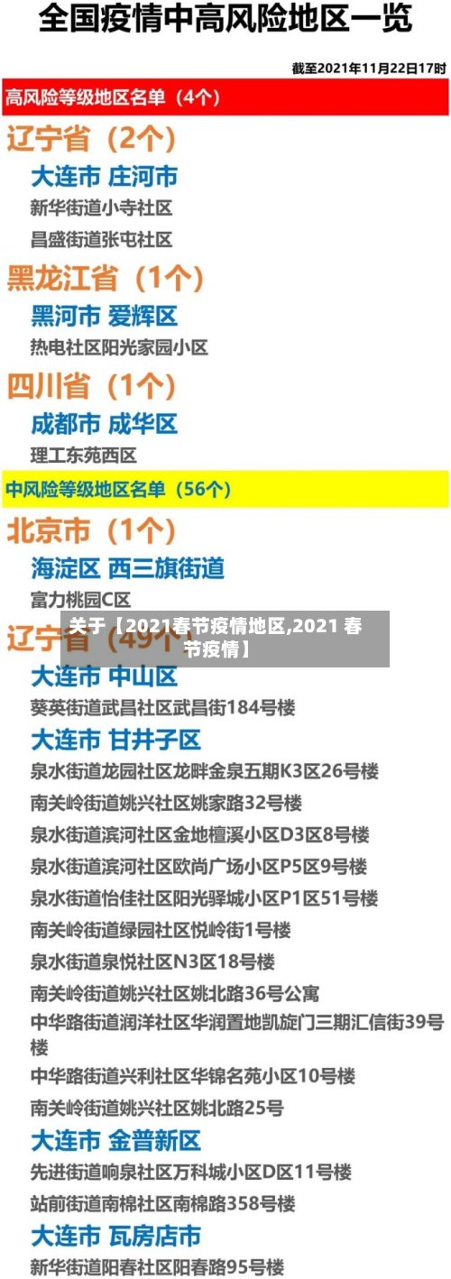 关于【2021春节疫情地区,2021 春节疫情】