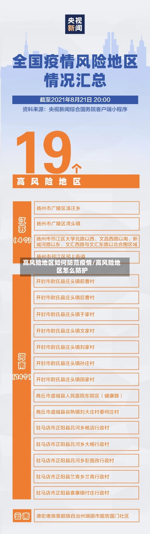 高风险地区如何防范疫情/高风险地区怎么防护