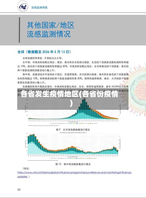 各省发生疫情地区(各省份疫情)