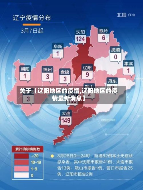 关于【辽阳地区的疫情,辽阳地区的疫情最新消息】-第3张图片
