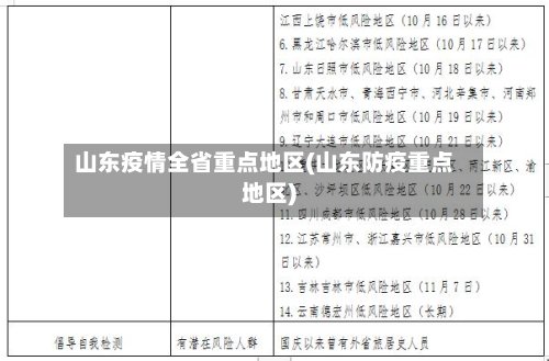 山东疫情全省重点地区(山东防疫重点地区)-第3张图片