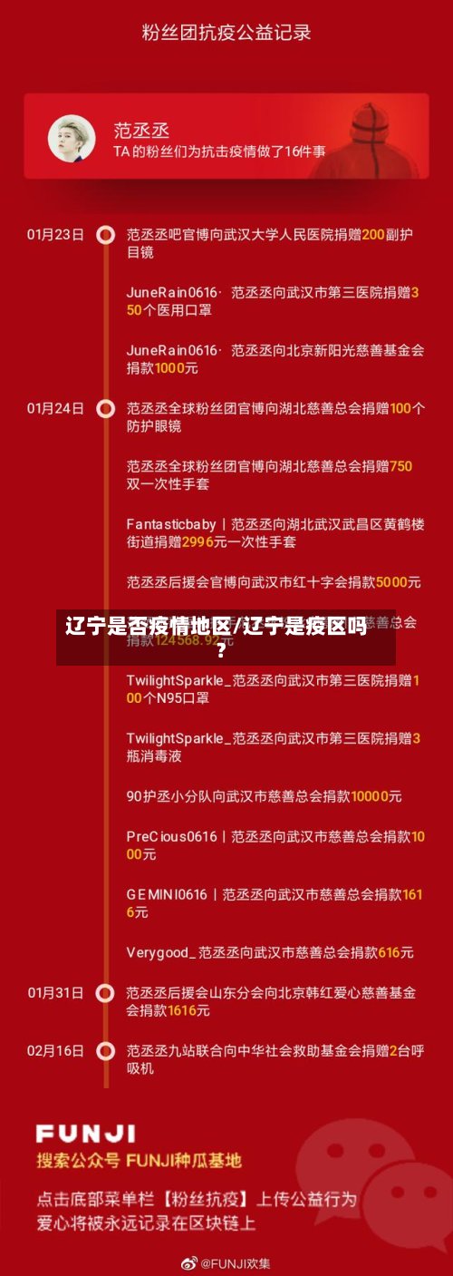 辽宁是否疫情地区/辽宁是疫区吗?