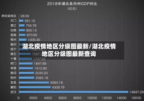 湖北疫情地区分级图最新/湖北疫情地区分级图最新查询-第2张图片