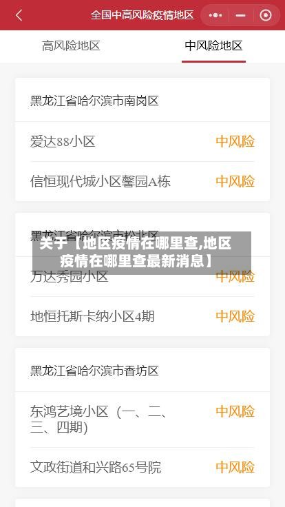 关于【地区疫情在哪里查,地区疫情在哪里查最新消息】