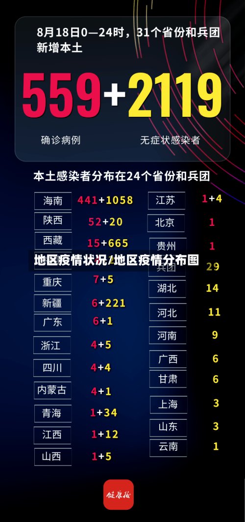 地区疫情状况/地区疫情分布图