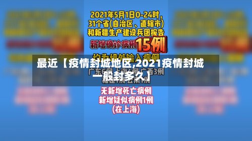 最近【疫情封城地区,2021疫情封城一般封多久】