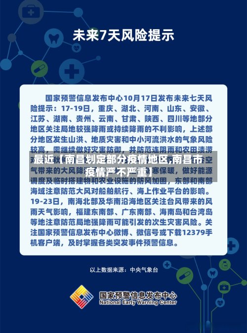 最近【南昌划定部分疫情地区,南昌市疫情严不严重】-第3张图片