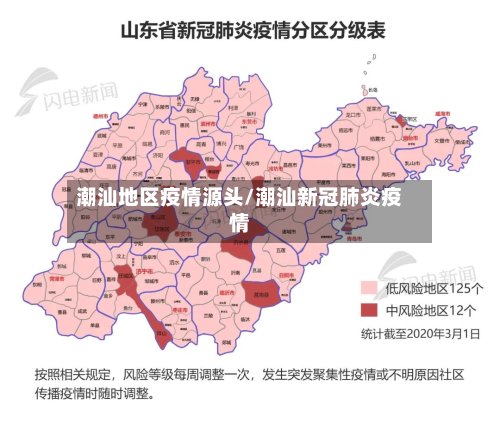 潮汕地区疫情源头/潮汕新冠肺炎疫情