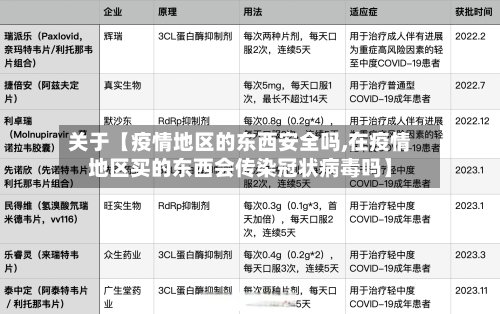 关于【疫情地区的东西安全吗,在疫情地区买的东西会传染冠状病毒吗】