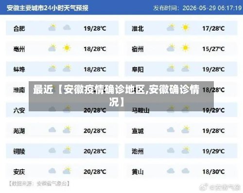 最近【安徽疫情确诊地区,安徽确诊情况】