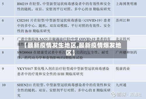 【最新疫情发生地区,最新疫情爆发地区】