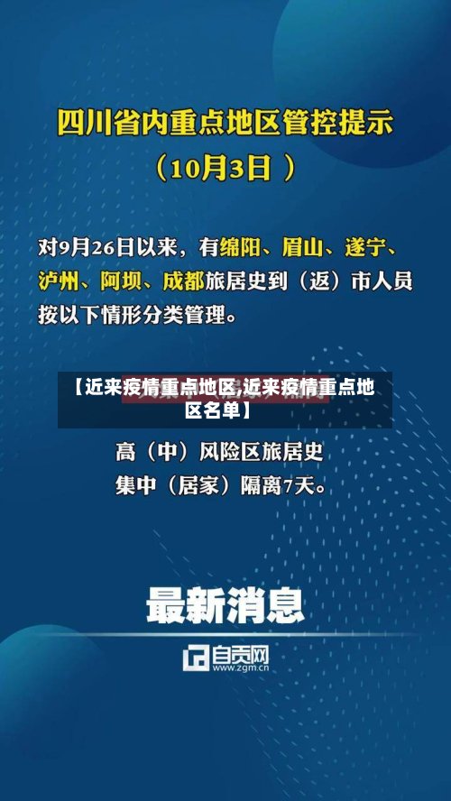 【近来疫情重点地区,近来疫情重点地区名单】