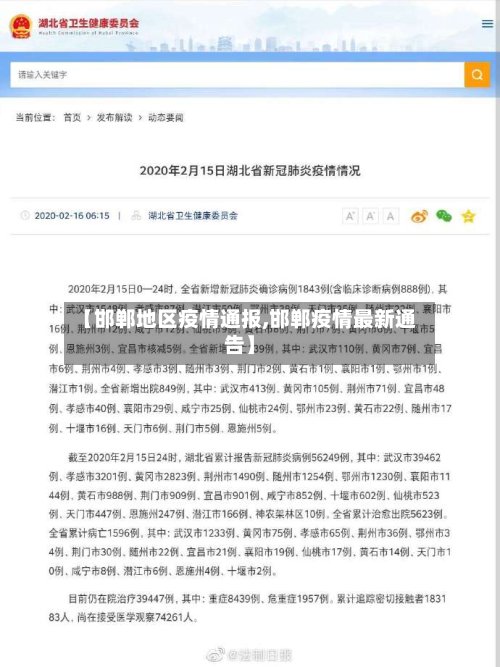 【邯郸地区疫情通报,邯郸疫情最新通告】-第2张图片