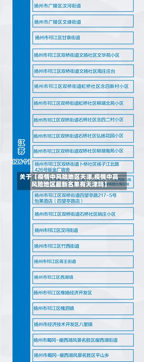 关于【疫情中风险地区天津,疫情中高风险地区最新名单有天津吗】-第2张图片