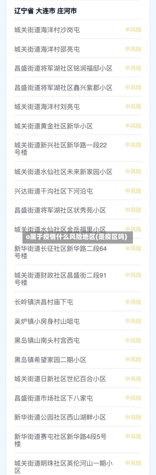 o属于疫情什么风险地区(是疫区吗)-第2张图片