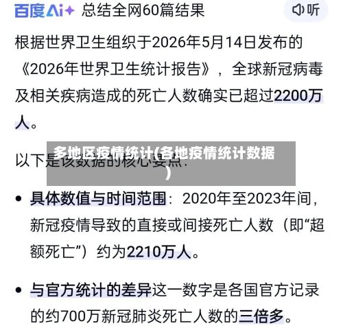 多地区疫情统计(各地疫情统计数据)