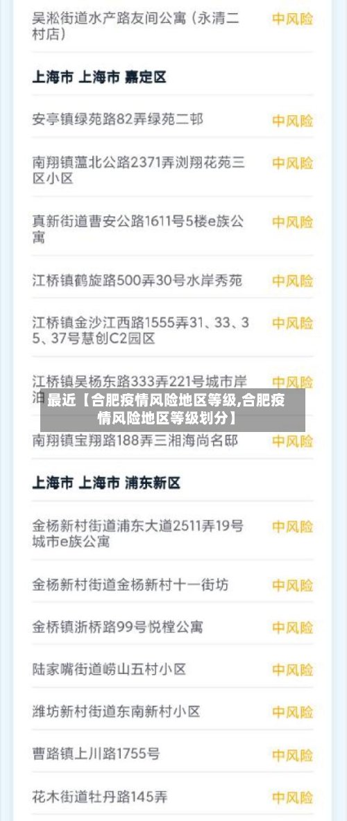 最近【合肥疫情风险地区等级,合肥疫情风险地区等级划分】-第2张图片
