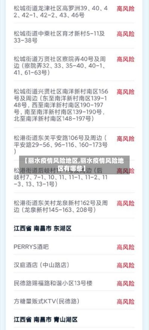 【丽水疫情风险地区,丽水疫情风险地区有哪些】-第2张图片