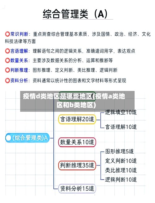 疫情d类地区是哪些地区(疫情a类地区和b类地区)-第2张图片
