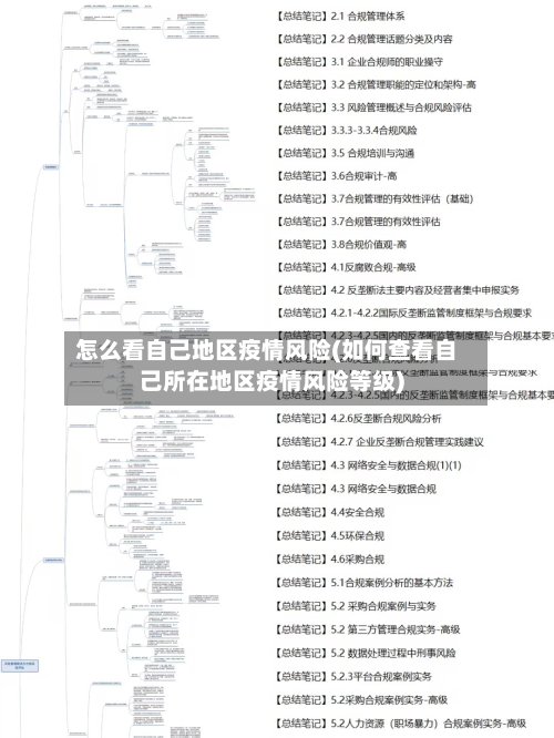 怎么看自己地区疫情风险(如何查看自己所在地区疫情风险等级)-第2张图片