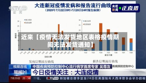近来【疫情无法发货地区表格疫情期间无法发货通知】