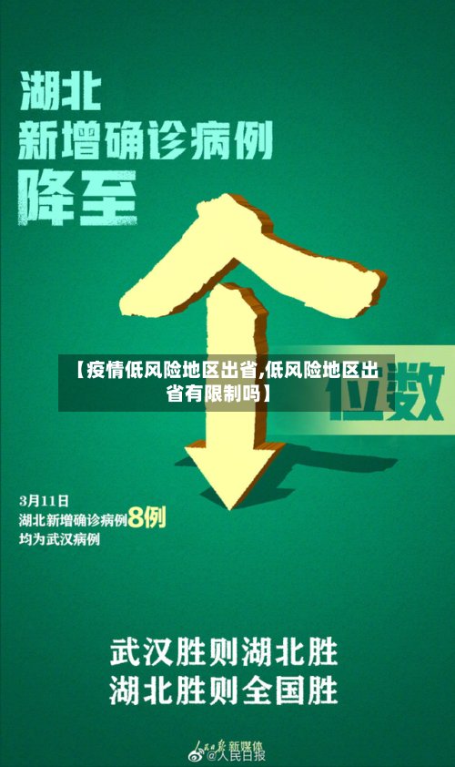 【疫情低风险地区出省,低风险地区出省有限制吗】