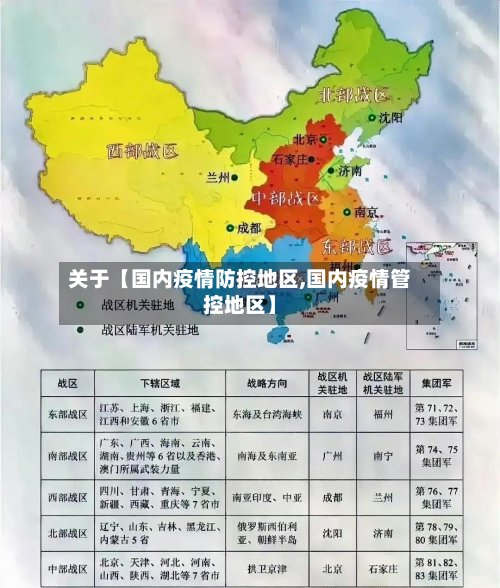 关于【国内疫情防控地区,国内疫情管控地区】