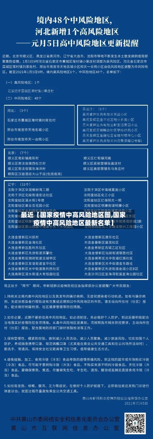 最近【国家疫情中高风险地区图,国家疫情中高风险地区最新名单】-第3张图片