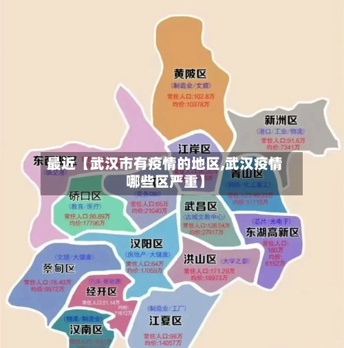最近【武汉市有疫情的地区,武汉疫情哪些区严重】