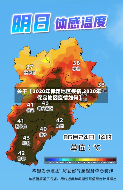 关于【2020年保定地区疫情,2020年保定地区疫情如何】