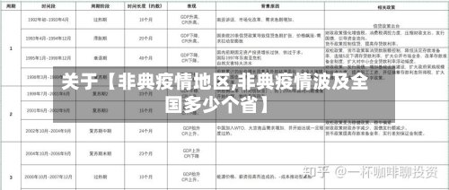 关于【非典疫情地区,非典疫情波及全国多少个省】-第2张图片