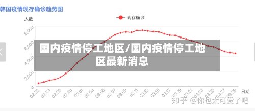 国内疫情停工地区/国内疫情停工地区最新消息-第2张图片