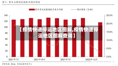 【疫情快递停运地区图解,疫情快递停运地区图解查询】