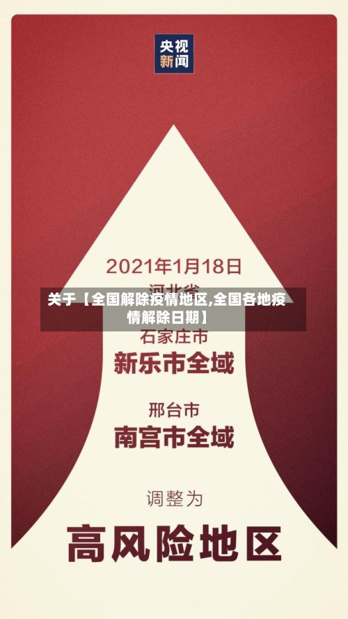 关于【全国解除疫情地区,全国各地疫情解除日期】-第2张图片