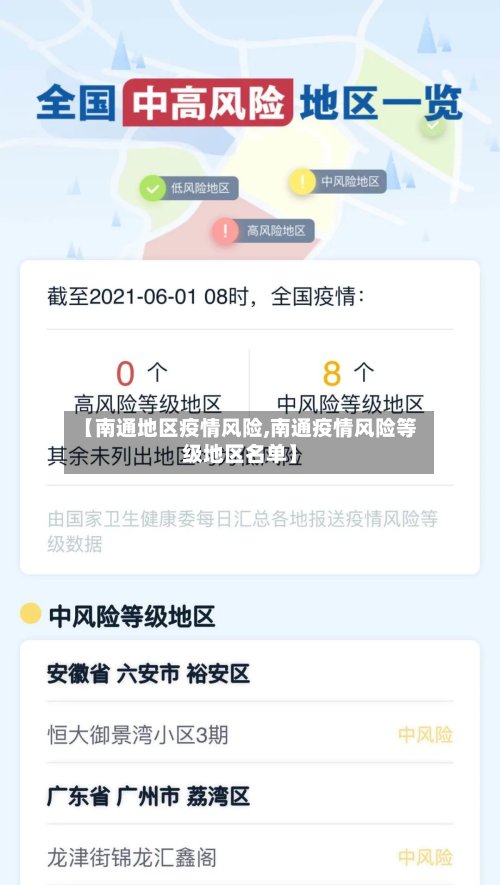 【南通地区疫情风险,南通疫情风险等级地区名单】
