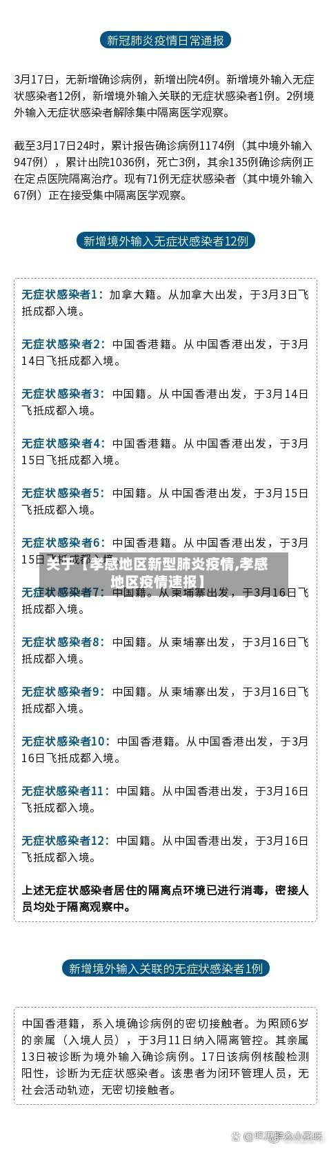 关于【孝感地区新型肺炎疫情,孝感地区疫情速报】