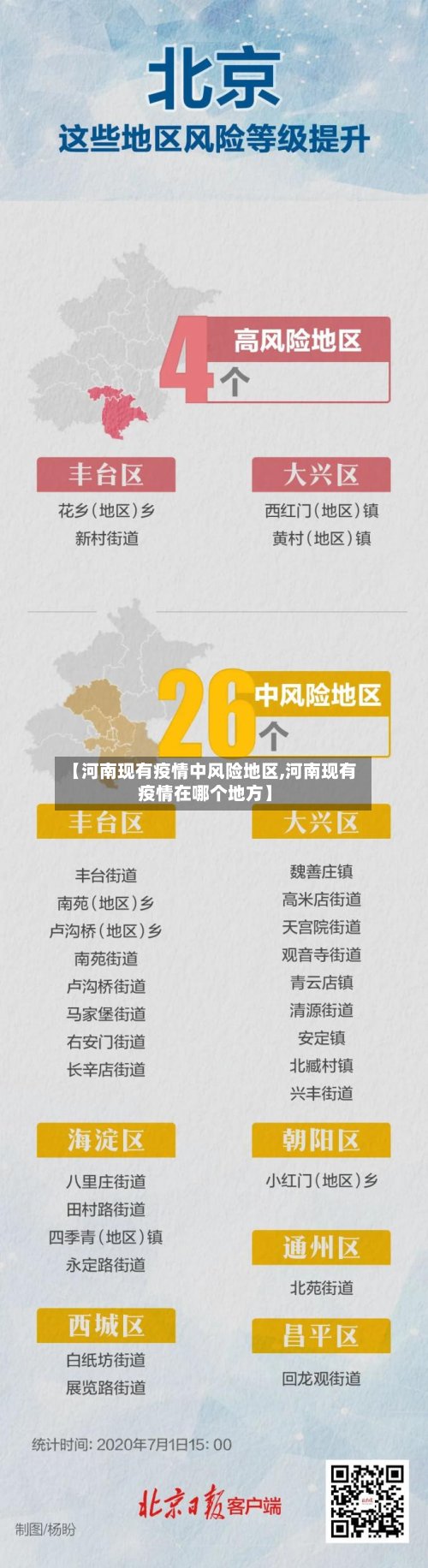 【河南现有疫情中风险地区,河南现有疫情在哪个地方】