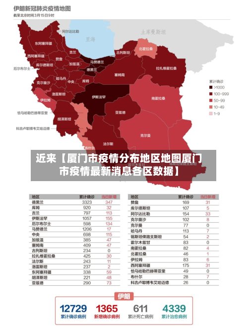 近来【厦门市疫情分布地区地图厦门市疫情最新消息各区数据】-第2张图片