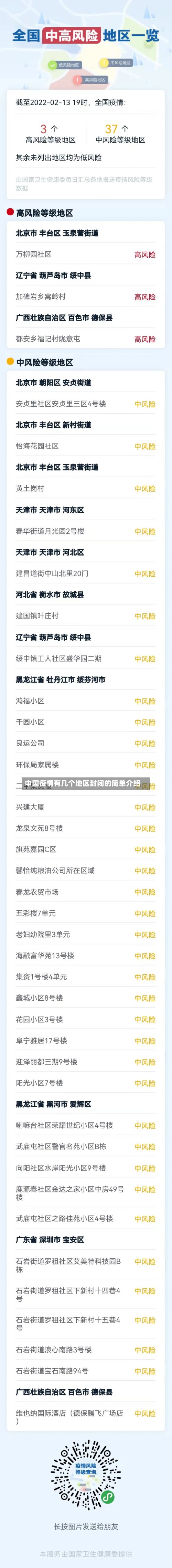 中国疫情有几个地区封闭的简单介绍-第2张图片