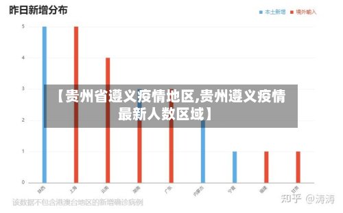 【贵州省遵义疫情地区,贵州遵义疫情最新人数区域】