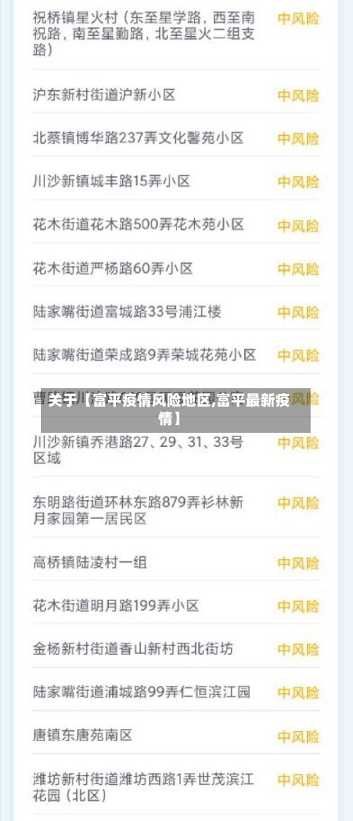 关于【富平疫情风险地区,富平最新疫情】