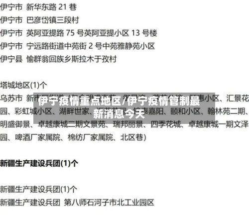 伊宁疫情重点地区/伊宁疫情管制最新消息今天-第2张图片