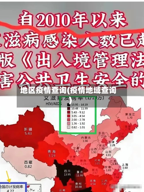 地区疫情查询(疫情地域查询)-第2张图片