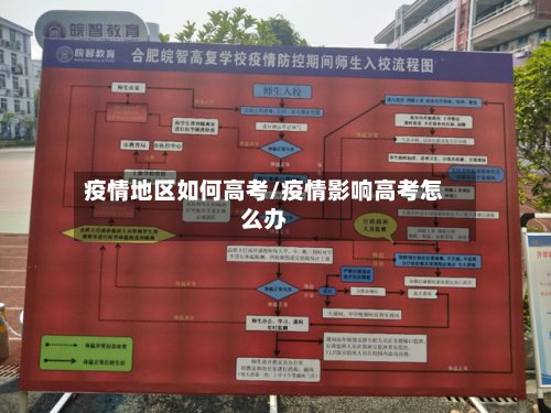 疫情地区如何高考/疫情影响高考怎么办