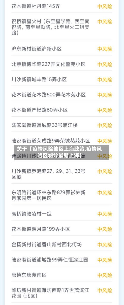 关于【疫情风险地区上海政策,疫情风险区划分最新上海】-第2张图片