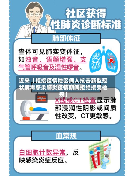 近来【拒接疫情地区病人抗击新型冠状病毒感染肺炎疫情期间拒绝接受检疫】