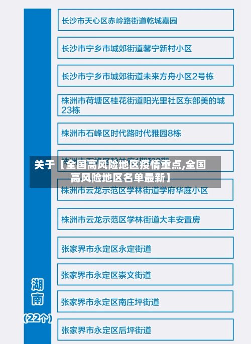 关于【全国高风险地区疫情重点,全国高风险地区名单最新】-第2张图片
